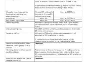 Suspenden eventos masivos en fiestas de Amatlán de Cañas 