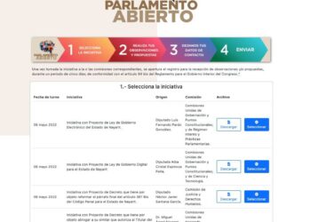 Abre Congreso de Nayarit proceso legislativo a ciudadanos