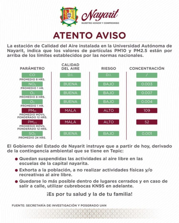 Gobierno del estado ordena suspender actividades al aire libre en escuelas de Tepic