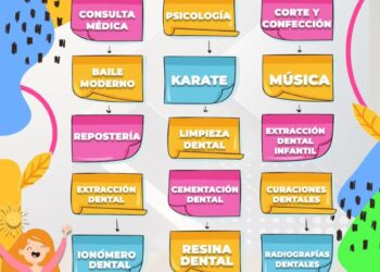 DIF Nayarit ofrece cursos y servicios para menores y adolescentes en riesgo