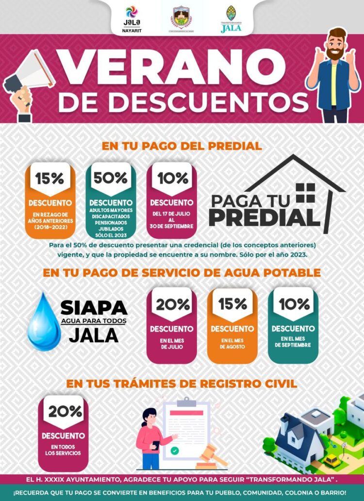 Gobierno de Jala implementa descuentos en impuestos y servicios para aliviar la carga económica de las familias