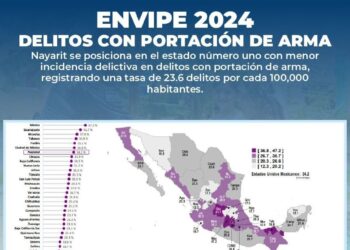 Jomulco celebra el inicio de sus fiestas patronales 2024 