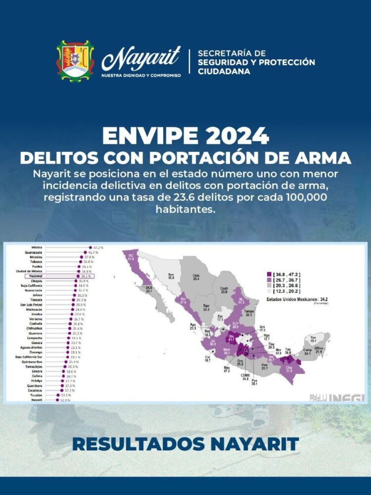 Jomulco celebra el inicio de sus fiestas patronales 2024