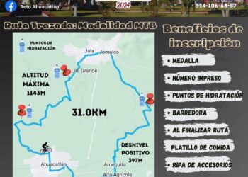 ¡Y viene lo bueno en Ahuacatlán!