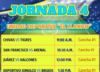 ¡Domingo de futbol y pasión en Jala!, este domingo, en “El Llanito